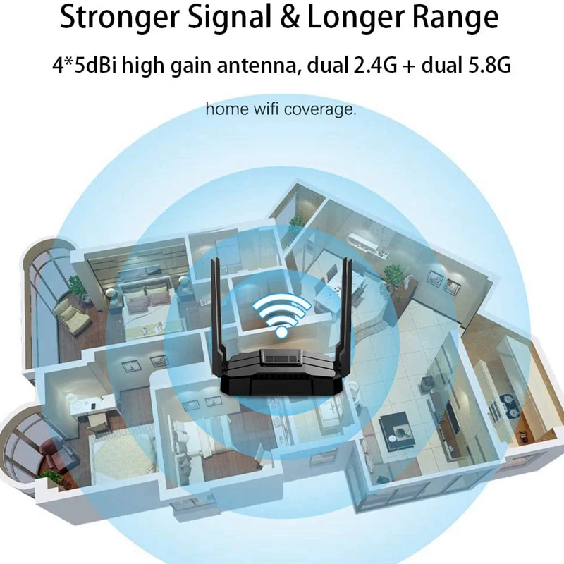Беспроводной Wi Fi маршрутизатор Поддержка 4G с 5 Gigabit Интерфейс AC1200 Dual Band 5G для Офис