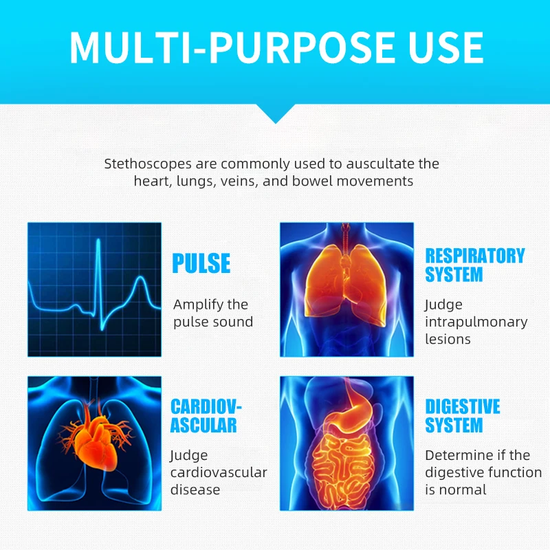 Профессиональный двухтрубный медицинский стетоскоп с двойной головкой