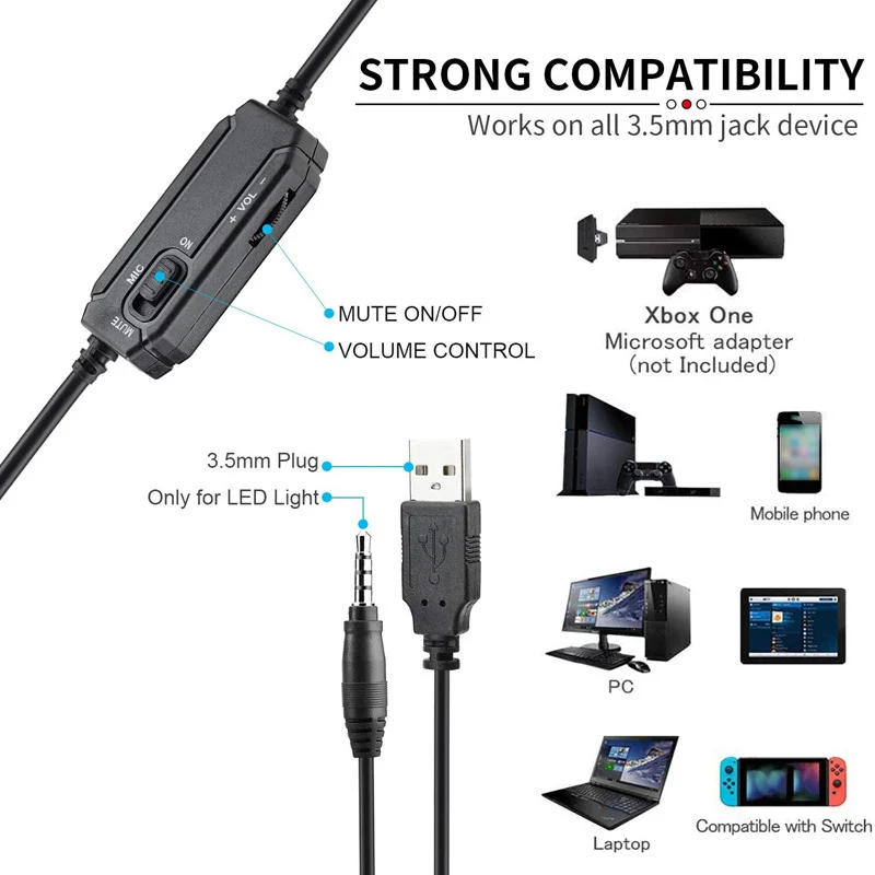 

Gaming Headset Head-Mounted Computer Gaming Headset 3.5mm Single-Hole Headset with Microphone for Switch Computer