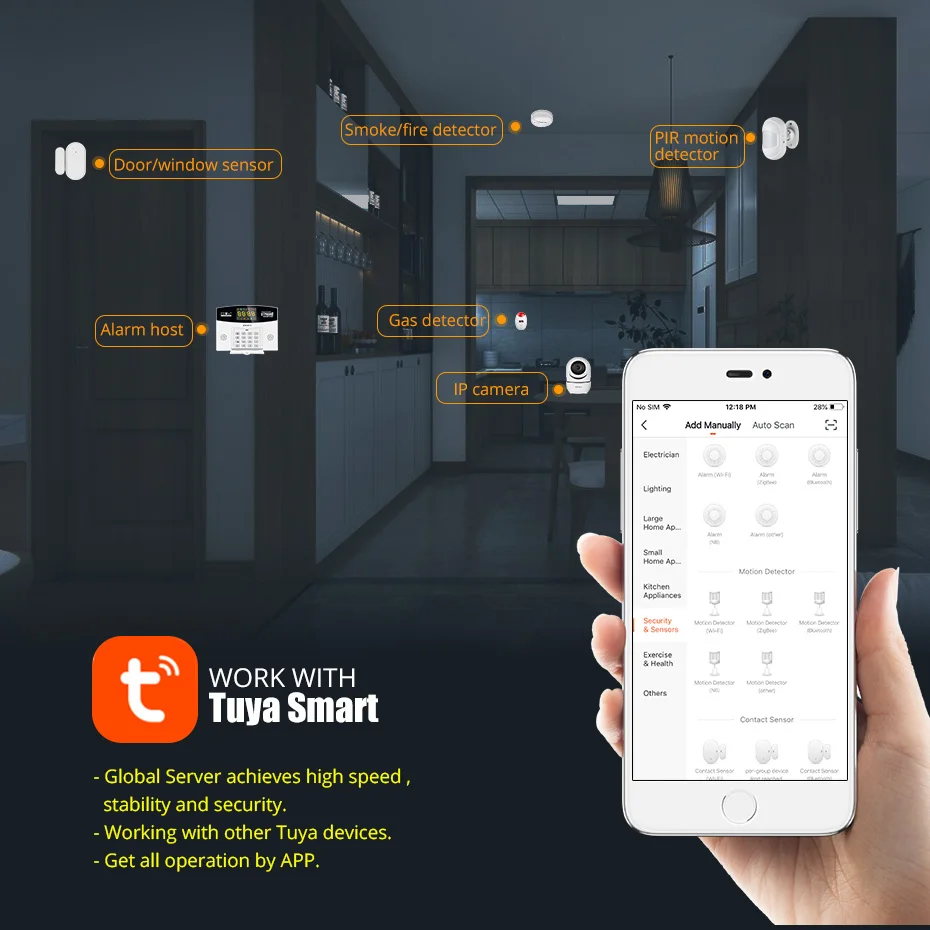 FUERS Tuya WiFi GSM умный дом сигнализация для дома охранной сигнализации умная домашняя
