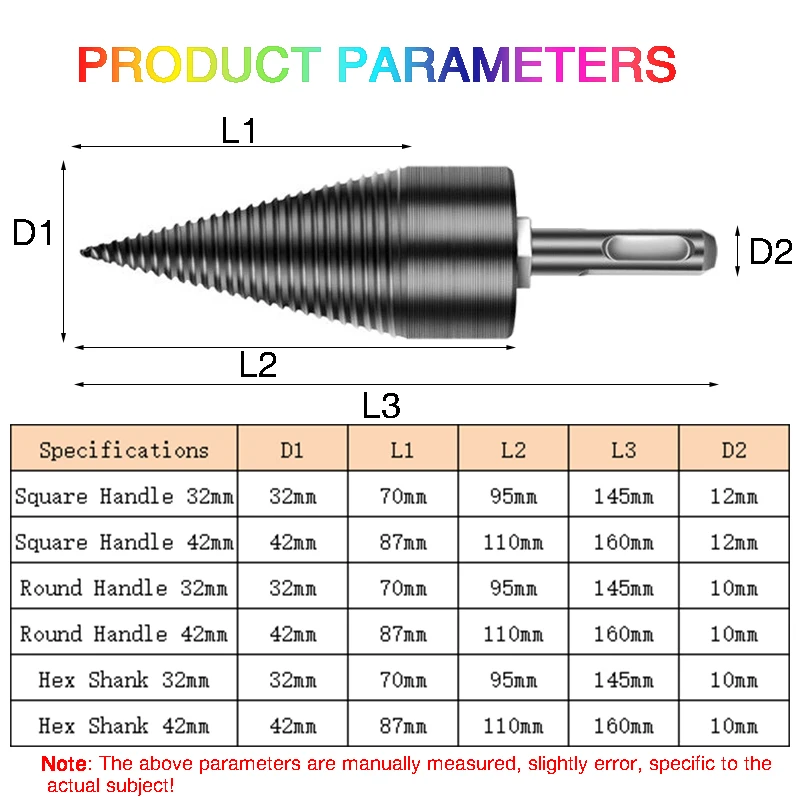 Конический сверлильный инструмент для разделения древесины дрель конический