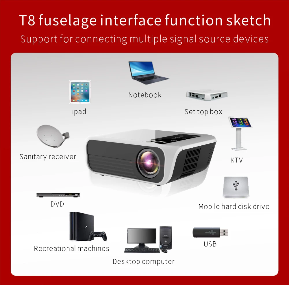 Salange T8 светодиодный проектор Full HD 1080P проектор 5000 люмен домашний кинотеатр проектор видео проектор с HDMI USB VGA кинотеатр медиа