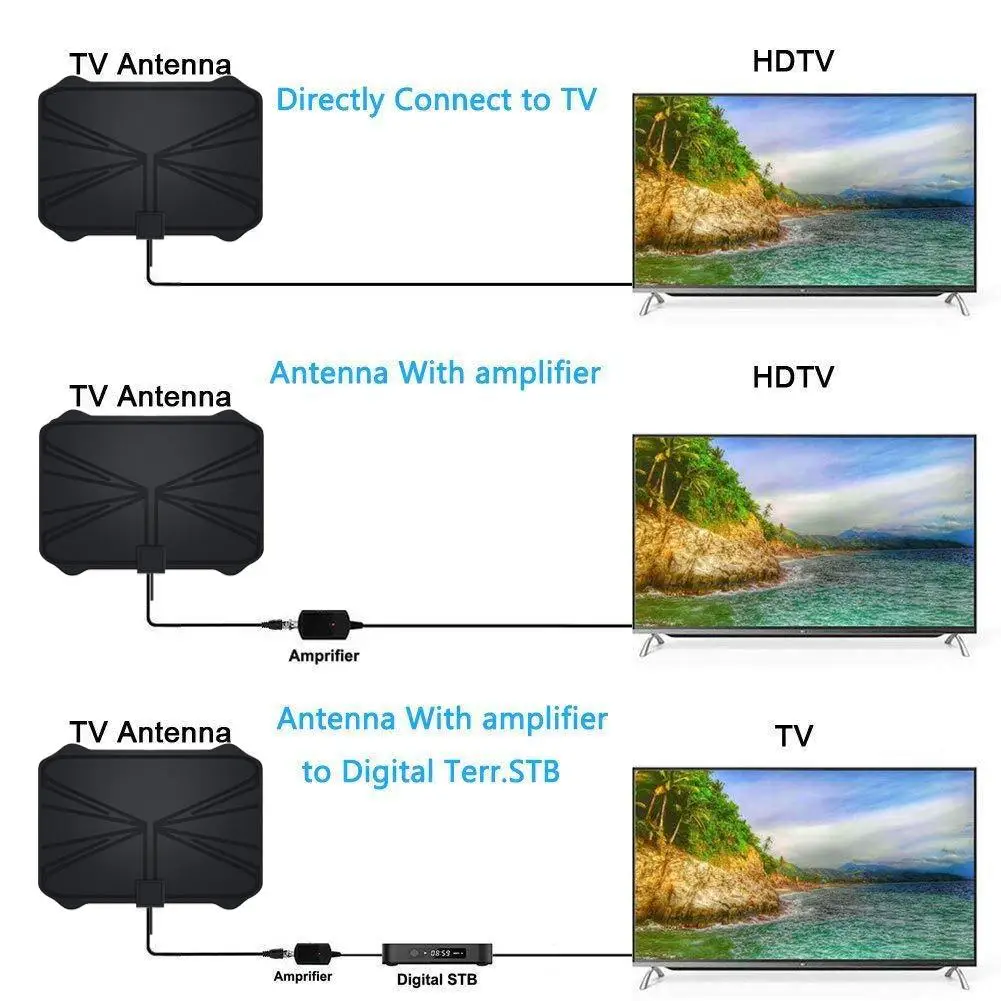 960 миль ТВ-антенна для помещений усиленная цифровая HD 4K DVB-T Freeview TV местных каналов
