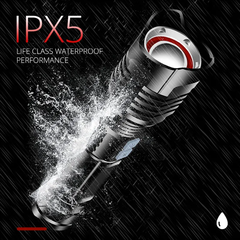 2021 новейший 9 ядер XHP110.2 светодиодный вспышка светильник USB подзарядка
