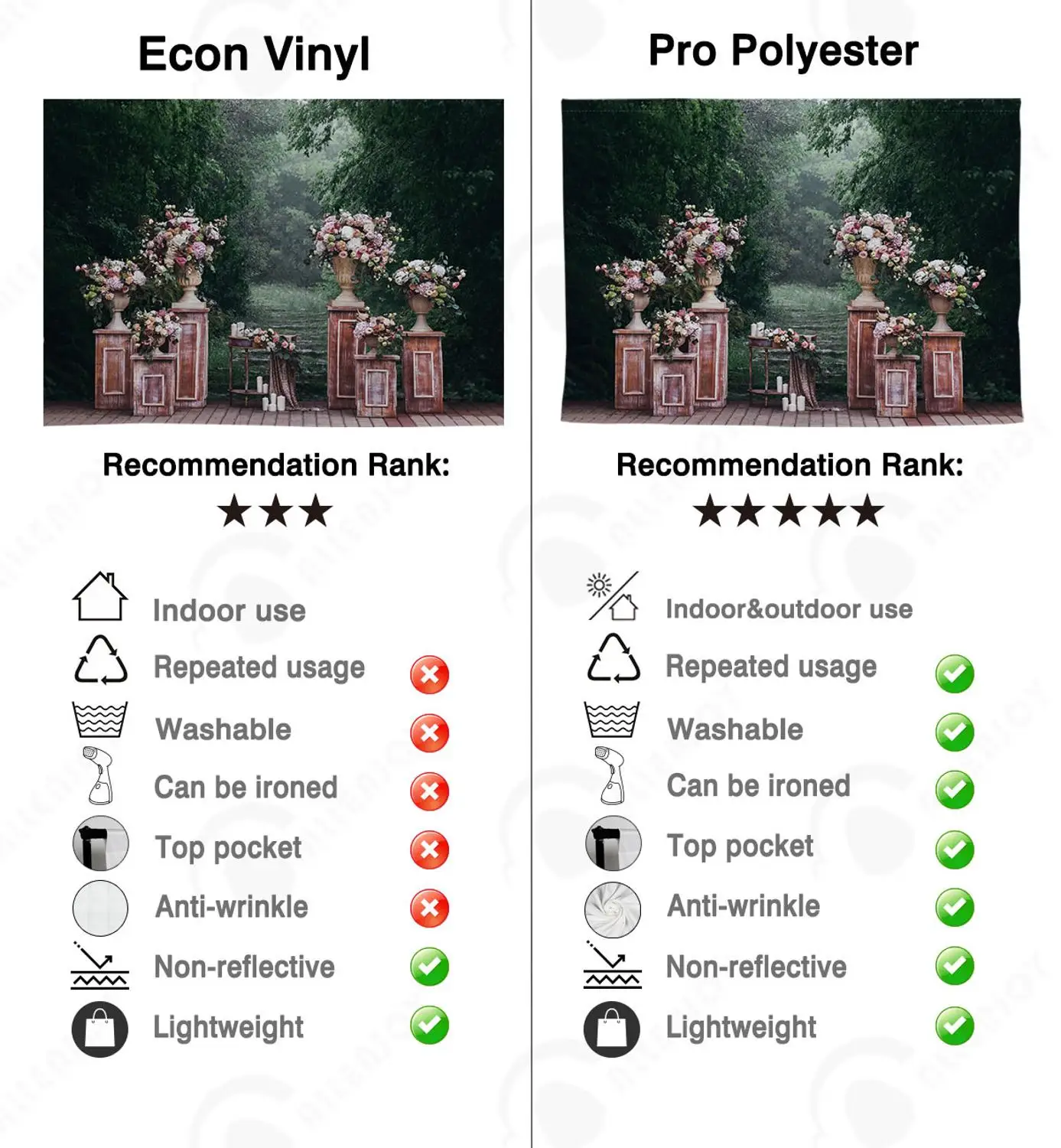 Allenjoy Свадебный фотографический фон Весенний сад лес цветок украшение фото