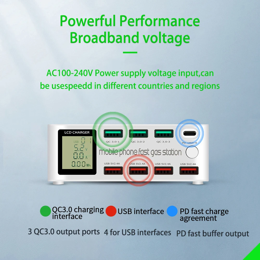quick charge 3 0 usb charger adapter 100w 8 ports lcd display hub type c pd fast phone charger for iphone xiaomi huawei free global shipping
