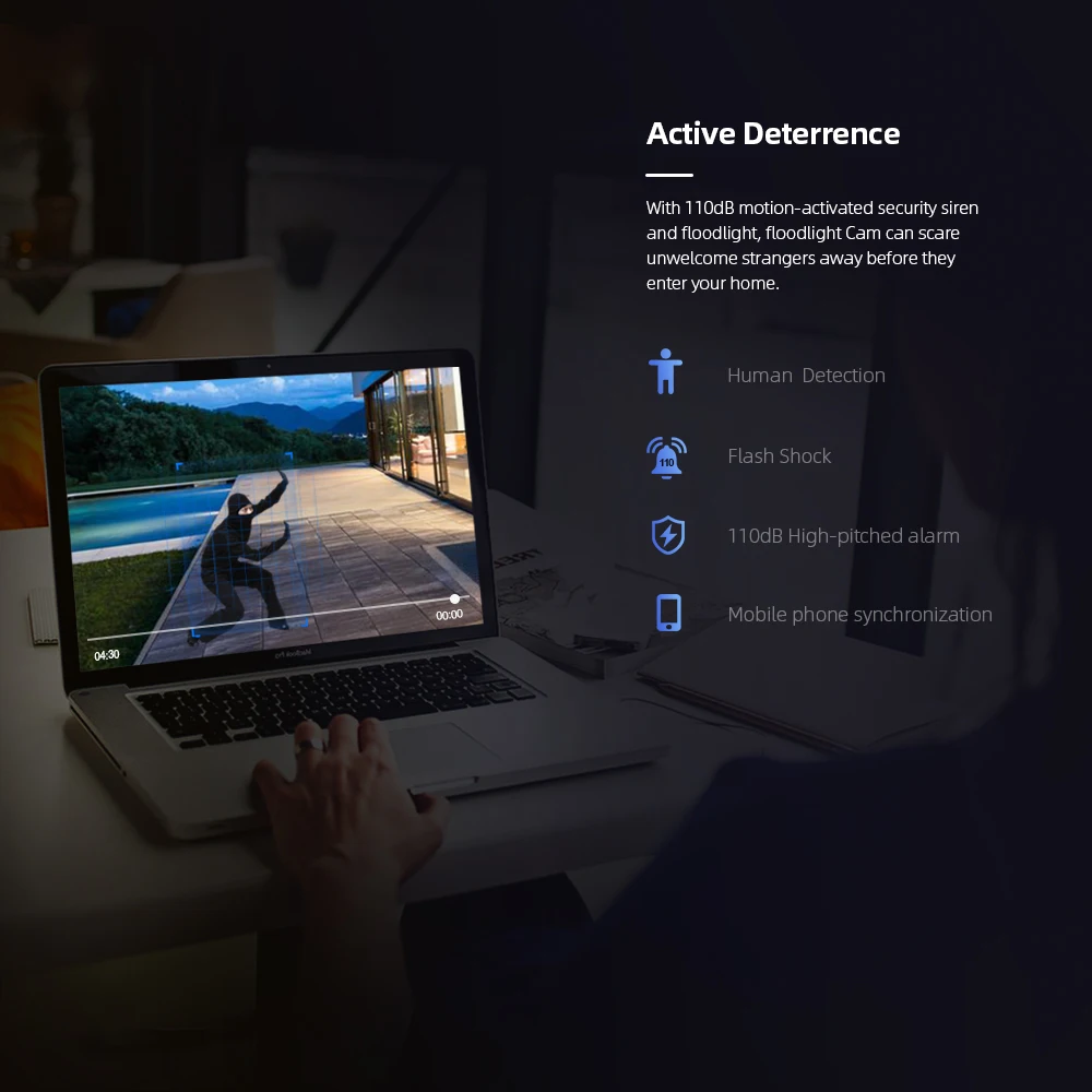 Dahua Imou IP Прожектор Камера 1080 P PIR Детекция 2 Прожекторы Открытый Всепогодный Wi-Fi