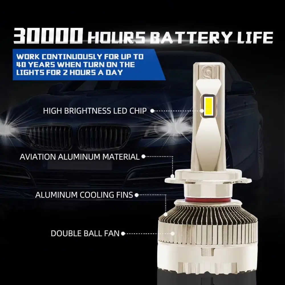Комплект светодиодных ламп SKYJOYCE для автомобильных фар H7 H1 HB3 9005 HB4 9006 H4 35 Вт