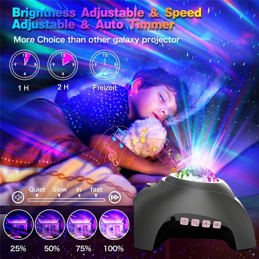 Новейший Звездный проектор 2021 года ночник Aurora с белым шумом USB музыка звездная