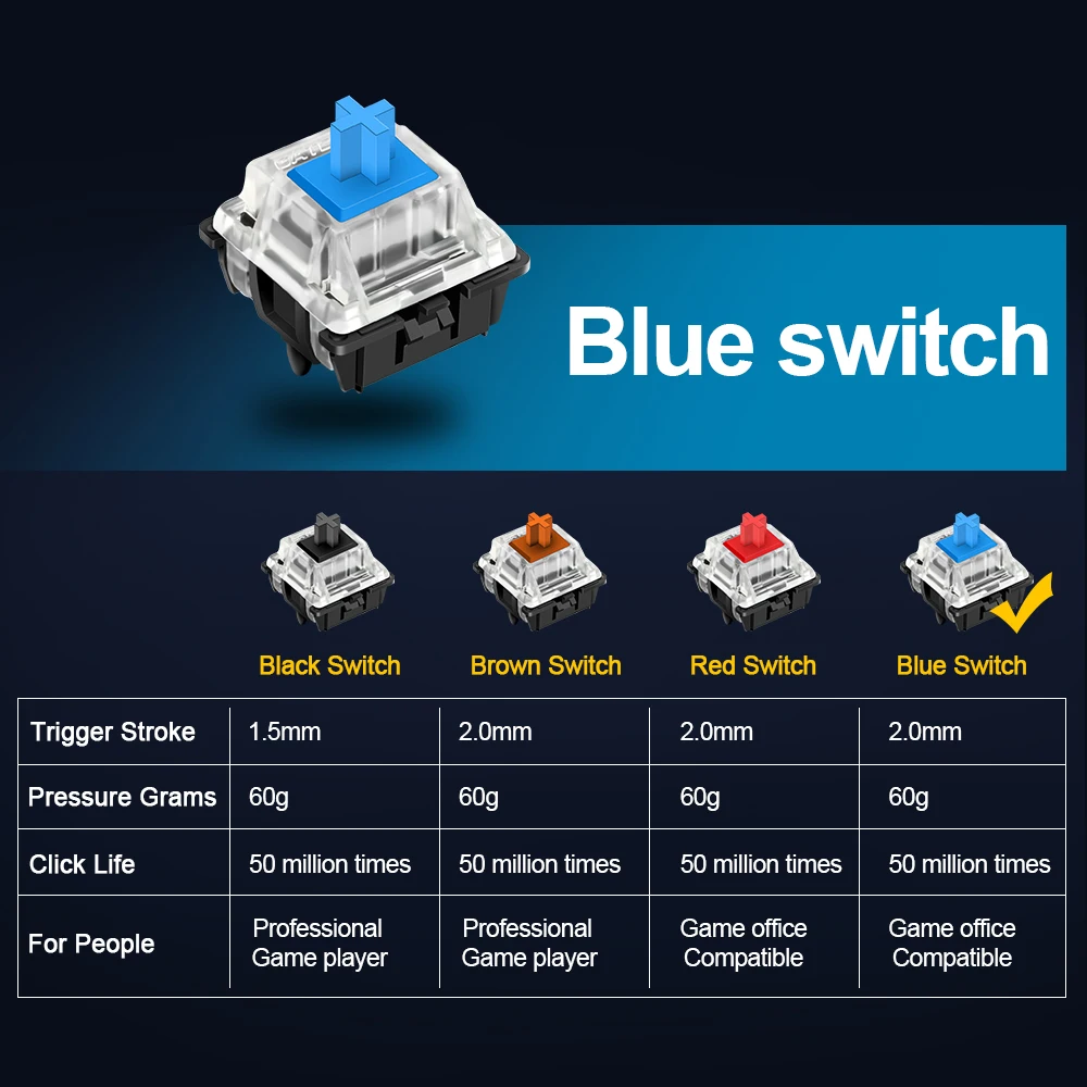 Redragon Mitra K551 USB Механическая игровая клавиатура синий переключатель DIY 104 ключ с