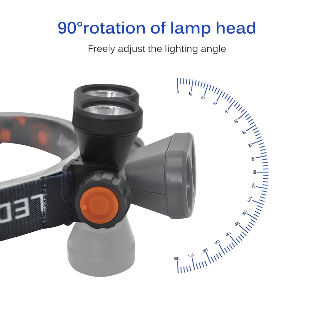 Mini Flashlight Lantern Led Headlamp Built-In 18650 Lithium Battery Outdoor Camping Headlight For Hiking | Спорт и развлечения