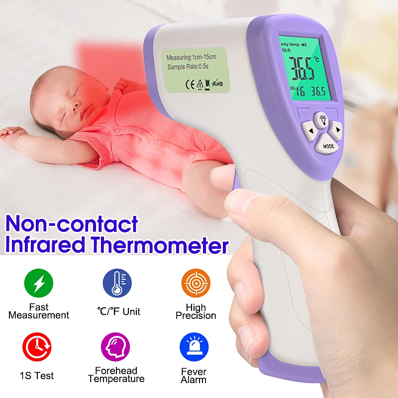 (В наличии) Термометр для лба Бесконтактный инфракрасный термометр измеритель
