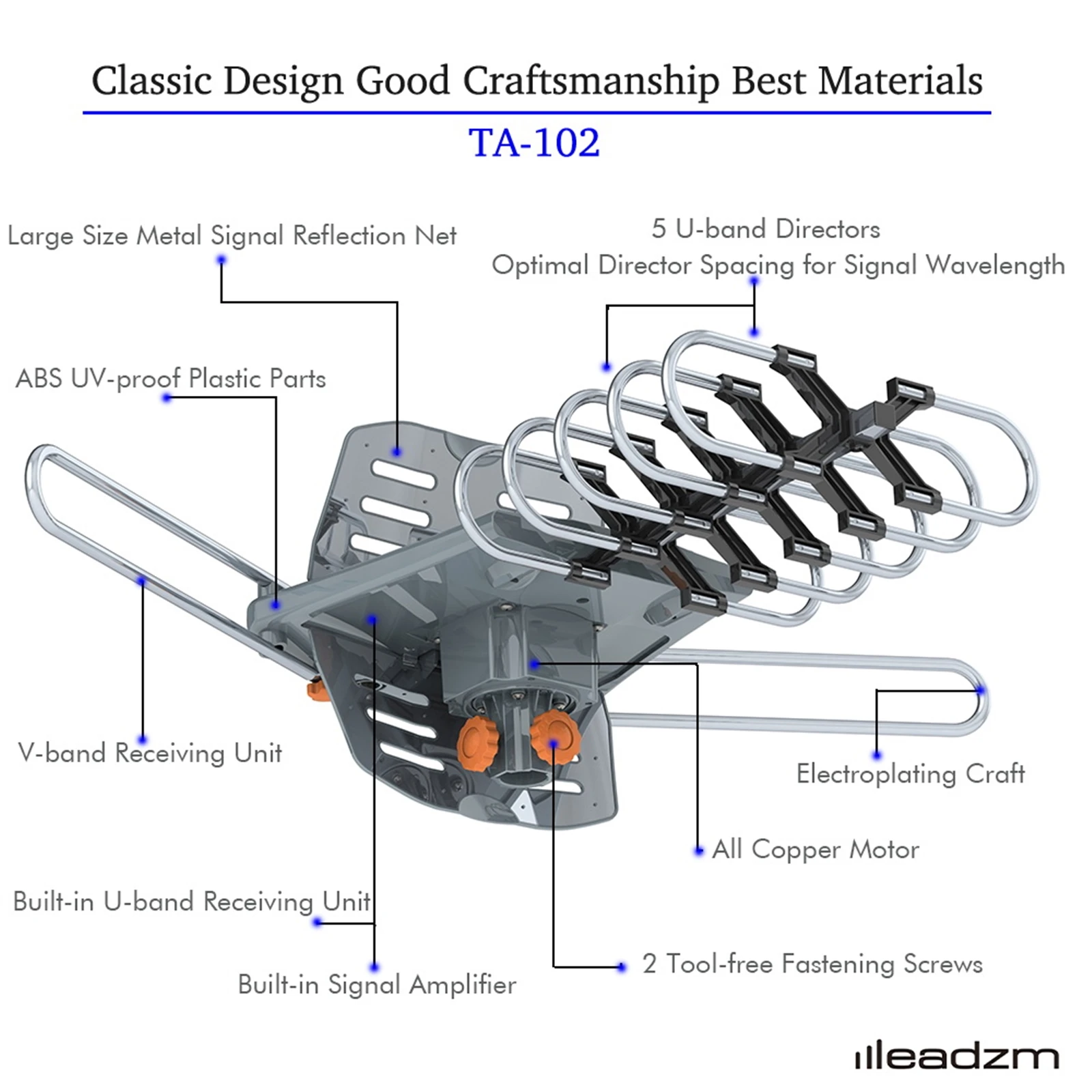 

Leadzm HDTV Antenna Ampilfied Digital Outdoor Antenna 28-36dB 360 UV Dual-band Outdoor Antenna with Stand Black TA-102P