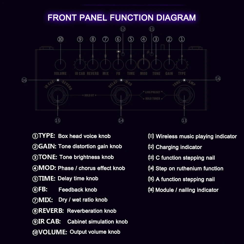 cube baby multifunktionale elektrische gitarre effekte pedal teile batterie powered pedal true bypass gitarre zubehör free global shipping