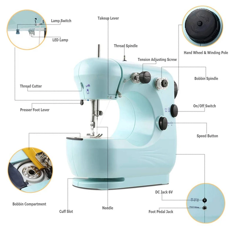 Мини швейная машина для начинающих 2 скорости вышивки сверхмощная стегальная