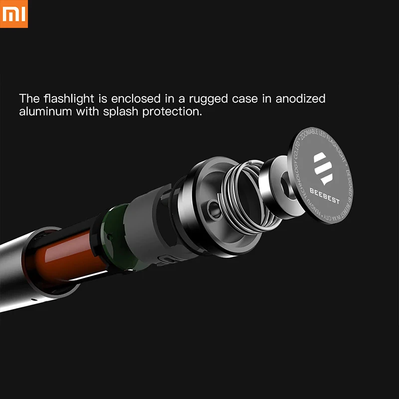 XIAOMI MIJIA МОЩНЫЙ СВЕТИЛЬНИК, портативный водонепроницаемый ночной светодиодный светильник для велосипеда с магнитным хвостом и велосипедный светильник
