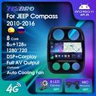 TIEBRO Android 11 8G + 128G автомобильное радио для JEEP Compass Patriot 2010 2012-2016 2Din стерео приемник GPS навигация автомобильное радио DSP