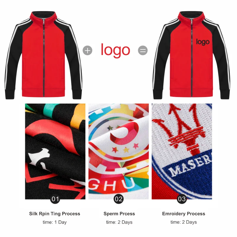 Осенне-зимняя флисовая куртка с воротником-стойкой контрастных цветов