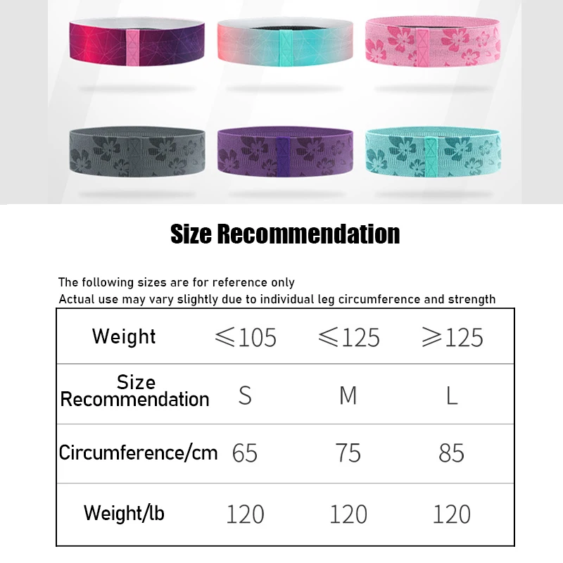 

Resistance Bands Fitness Rubber Bands Expander Elastic Band For Fitness Elastic Bands Resistance Hip Circle Exercise Equipment