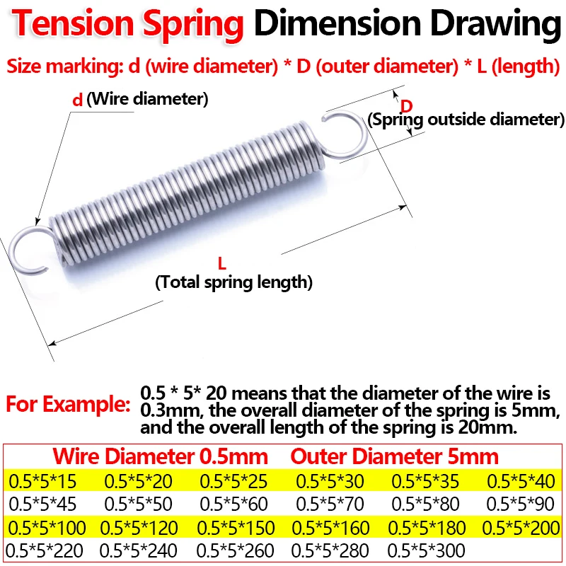 Stainless Steel Tension Spring Pullback Extension Draught Wire Diameter 0.5mm Outer 5mm Spot Goods |