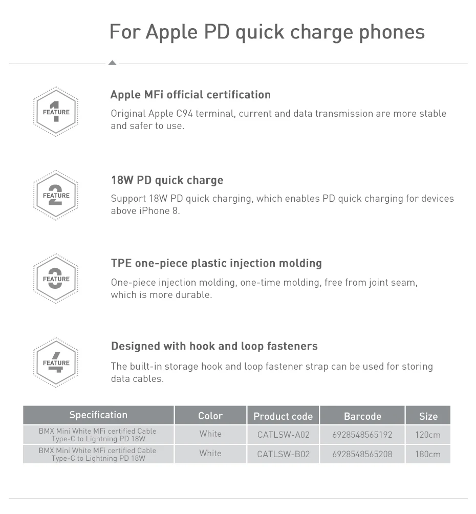 BMX MFi USB C к Lightning Кабель для iPhone XR Xs Max 11 USB PD 18 Вт Быстрая зарядка USB кабель для iPhone X 8 Plus USB кабель для передачи данных
