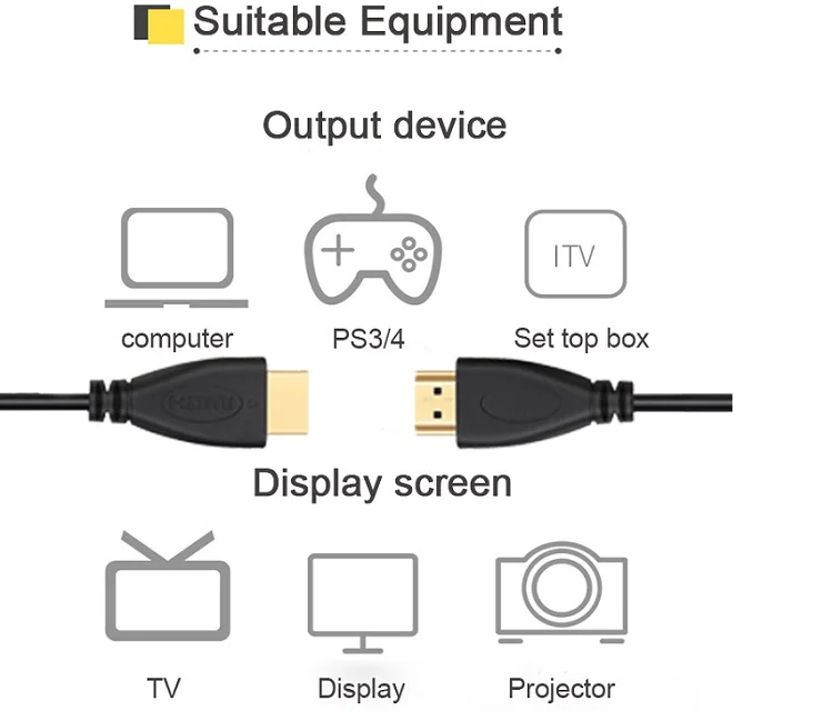 200 шт./лот HDMI-совместимый кабель 1 м 5 2 3 10 фута футов 4 в 1080p 3d Для HDTV с Ethernet по низкой
