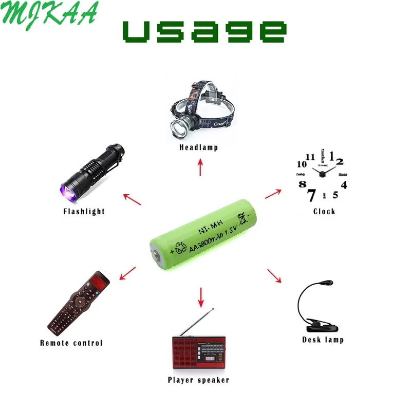 10 шт Ni-MH AA 3800mAh+ 10 шт AAA 1800mAh перезаряжаемые батареи для пультов дистанционного управления, радио факелы Часы игрушки