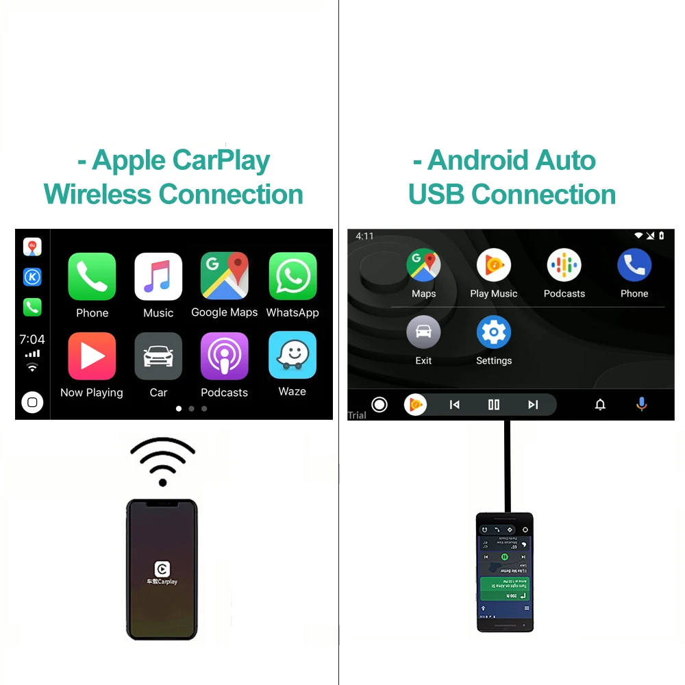 Беспроводной Apple Car Play Внешний порт CarPlay Mirror Link/Android автоматическое подключение USB