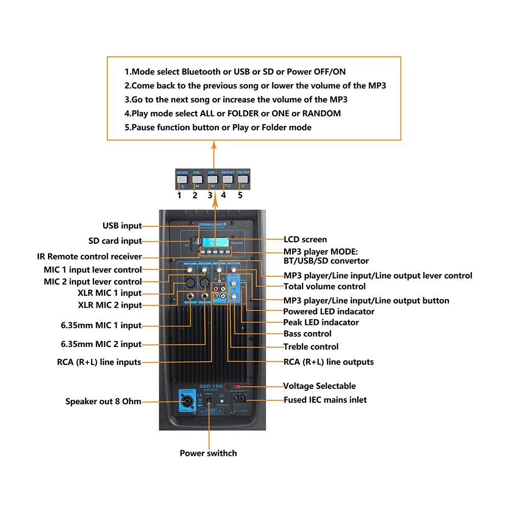 구매 Pair-15 인치 2500W PA 전원 액티브 USB BT 스피커 삼각대 스탠드 4 채널 UHF 헤드셋 무선 마이크, 컴퓨터 주변 기기, 유선, 무선, 마이크, Pc, 컴퓨터, Pc, 휴대용, 뛰어난 음질, 고성능