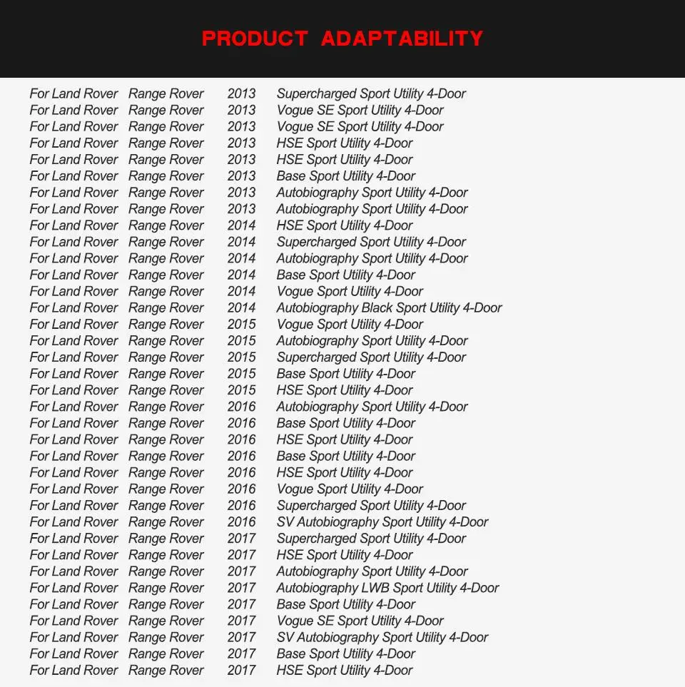 Подходит для Land Rover Range Rover 2013 передняя решетка