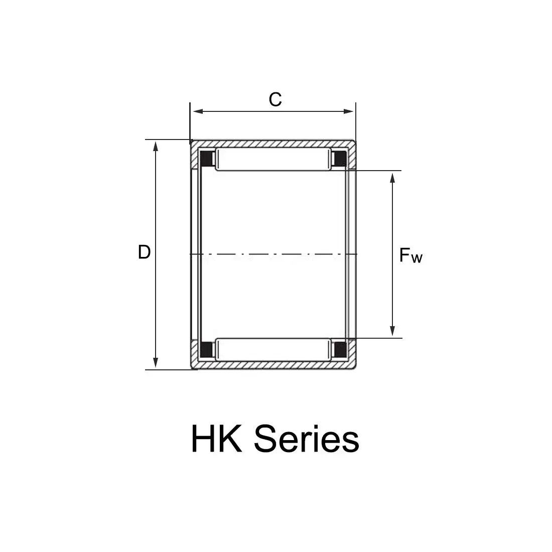 HK серийные подшипники HK0306 HK0408 HK0508 HK0509 HK0607 HK0608 HK0609 HK0709 HK0808 HK0810 игольчатый роликоподшипник с цельнотянутым кольцом