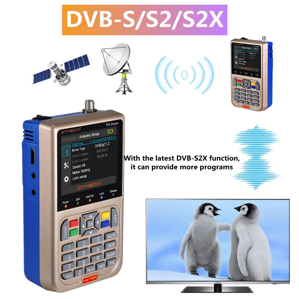 Цифровой спутниковый прибор Grwibeou V8 Finder SatFinder DVB S/S2/S2X HD 1080P приемник ТВ сигнала