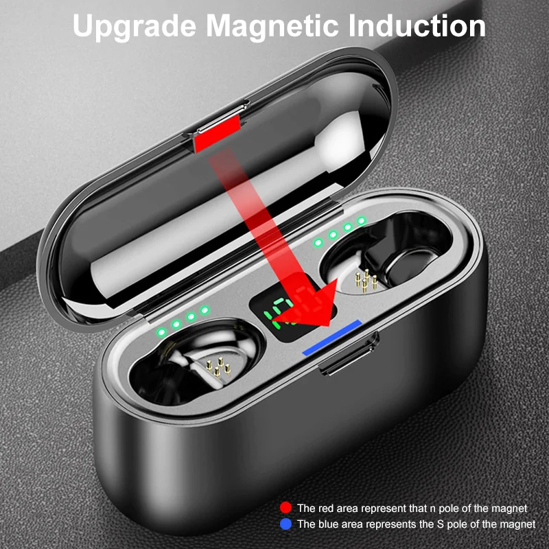 

Wireless Headphones Bluetooth 5.0 Earphones sport Earbud Headset With Microphone Charging box TWS Headphone YW-F9 For smartphone