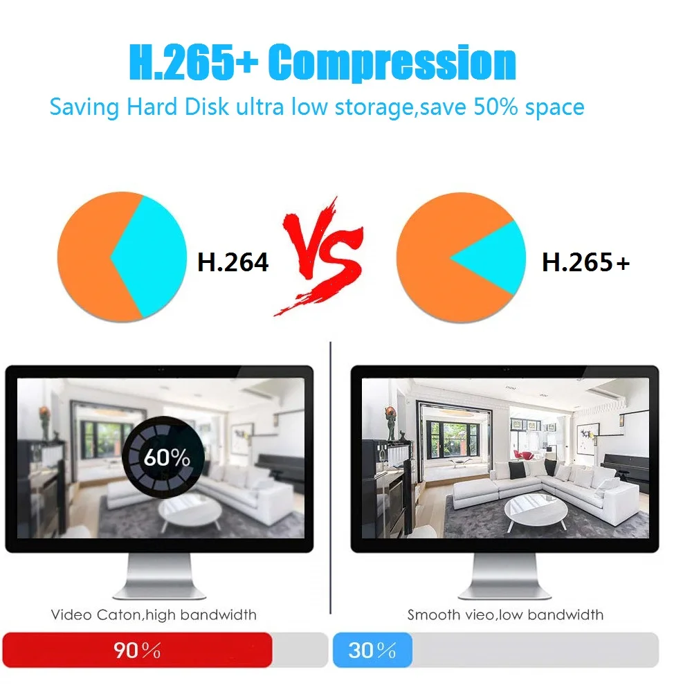 XM 3MP 5MPoutdoor IP камера 1080P Водонепроницаемая POE безопасности металлическая