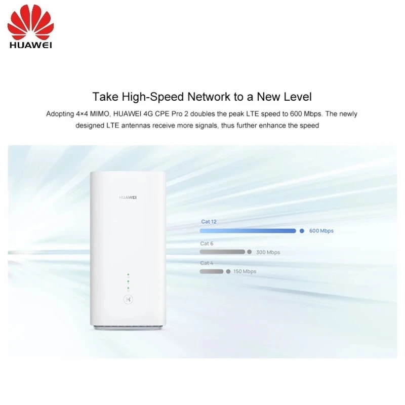 Unlocked 4G WiFi Router With Sim Card Huawei CPE Pro 2 B628-265 LTE Cat12 Up To 600Mbps 2.4G 5G AC1200 Lte WIFI PK B818 B715 | Компьютеры