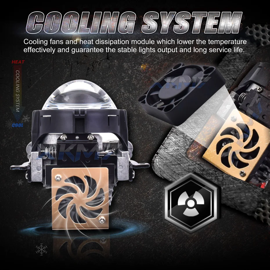 2 8 дюймовые Автомобильные светодиодные лампы Bi для фар сотовые Проекционные