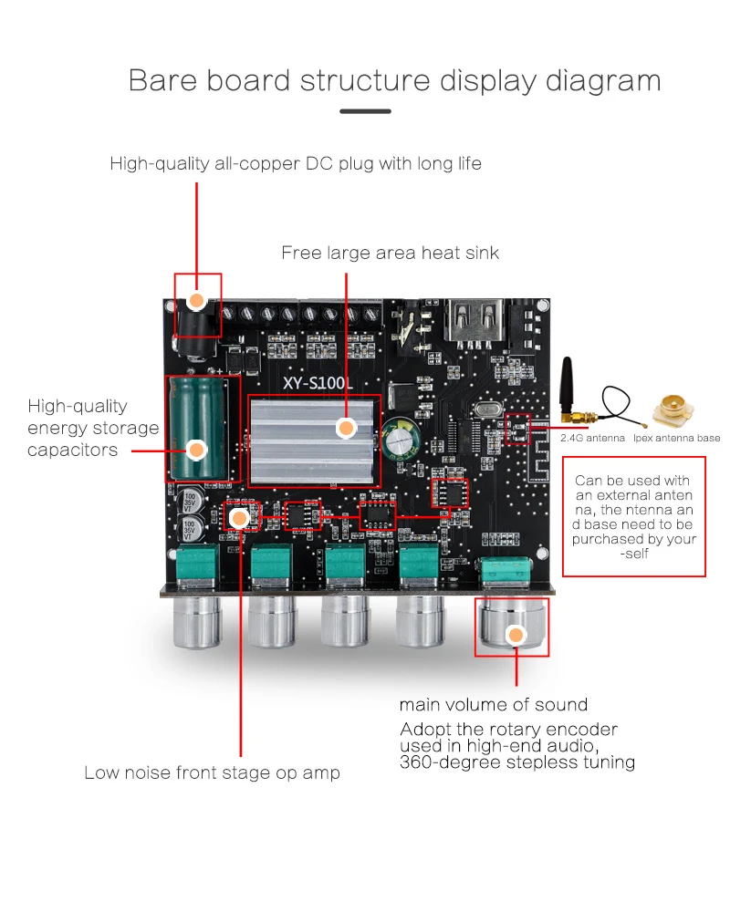 HIFIDIY S100L Bluetooth 5 0 2 1 канальный мощный аудио стерео сабвуфер усилитель платы 50 Вт x +
