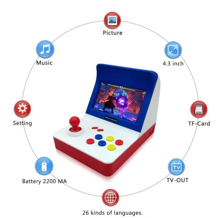 НОВЕЙШАЯ портативная мини-игровая консоль в стиле ретро 4 3 дюйма 64 бит 3000