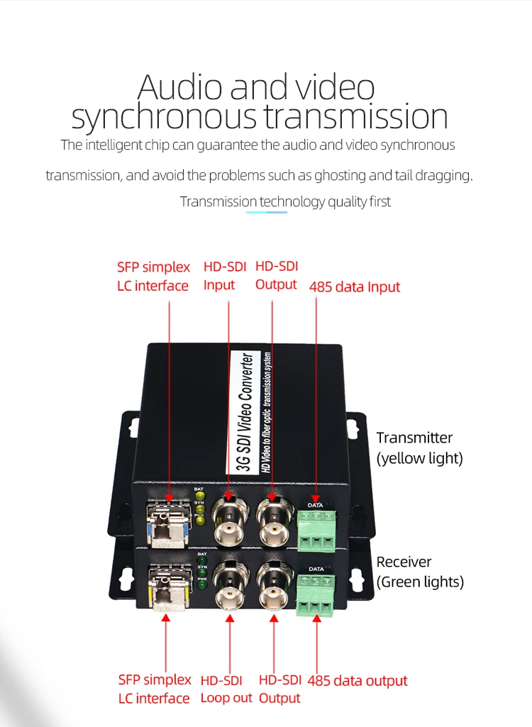 1-канальный 3g SDI в оптоволоконный конвертер с петлей-выходом и RS485, 3g SDI по оптоволоконным медиаконвертерам поддерживает 1080P и цифровое кино