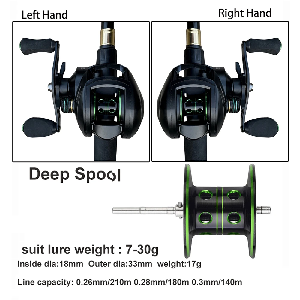 Катушка для заброса приманки 8 1: 1 катушка с передаточным отношением из