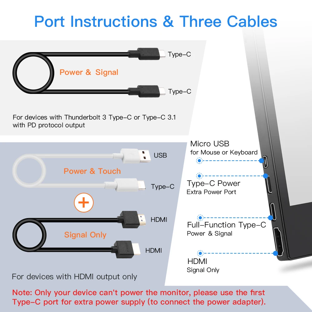 Eyoyo 13,3 дюймовый портативный монитор USB-C ips монитор для ноутбука, PS4, Xbox One, nintendo Switch