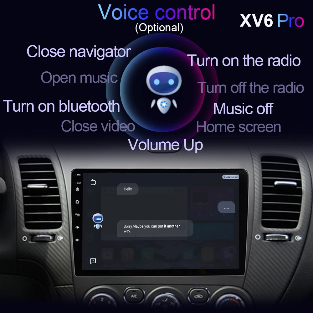 Автомагнитола XIMA XV6 Pro мультимедийный проигрыватель с Android 10 2 din dvd Wi-Fi Dsp