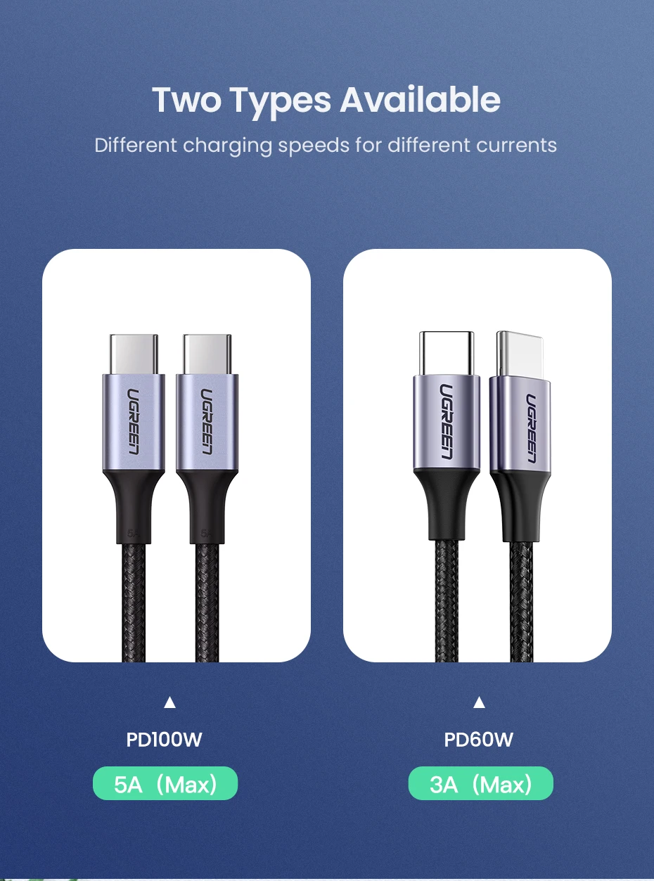 Ugreen usb type C-USB C кабель для samsung Galaxy S9 PD 60 Вт быстрое зарядное устройство кабель для Macbook поддержка Quick Charge4.0 USB шнур