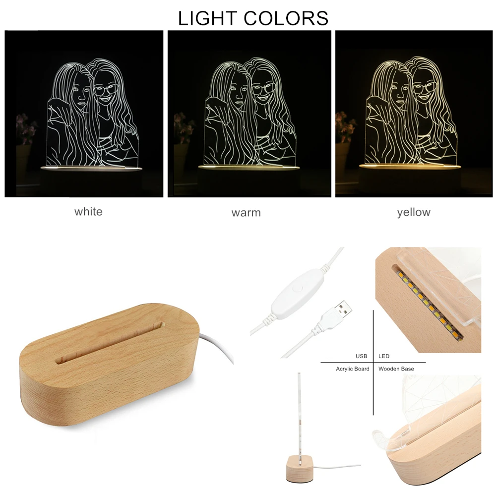 Персонализированные пользовательские фото 3D лампа USB ночник текст Настроить