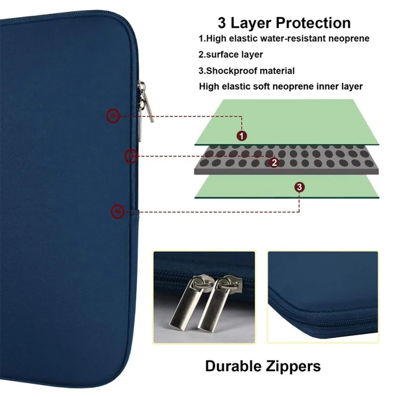 Чехол для ноутбука 11 13 14 15 6 дюймов дорожная сумка хранения Macbook Air Pro