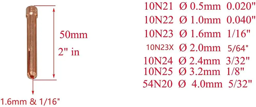 Комплект TIG алюминиевые сопла цанговый корпус и задняя крышка расходные