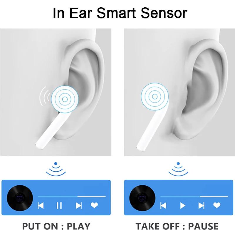 

Air2 TWS Bluetooth Earphone Wireless Headphones Sport Stereo Earbud Headset Original Copy 1:1 For iPhone Android Smartphones