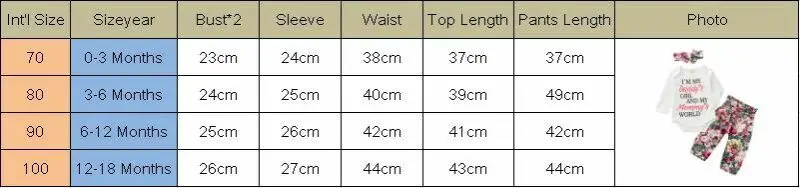 Комбинезон для новорожденных девочек комбинезон с цветочным принтом повязка на