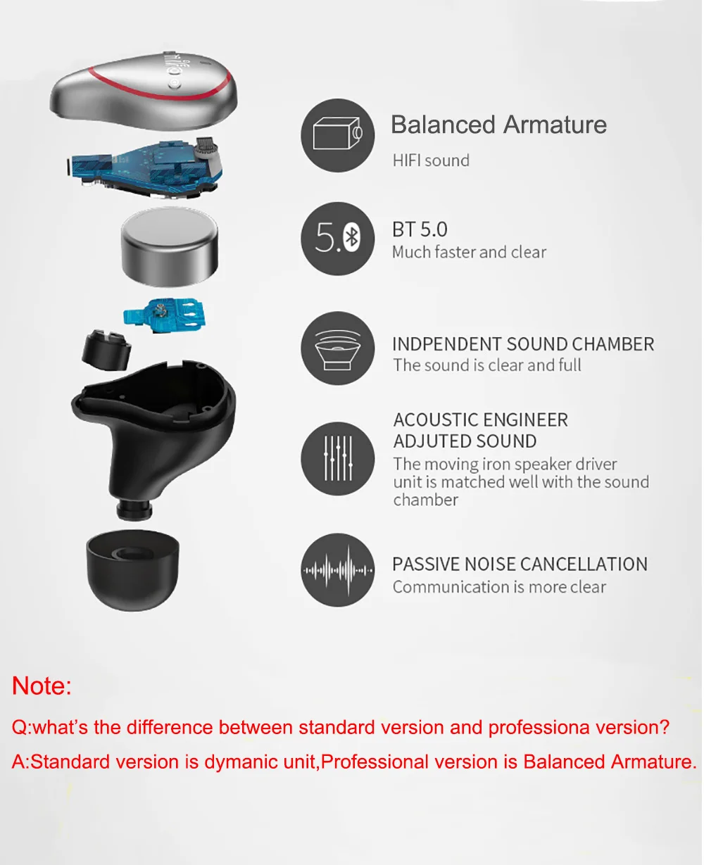 Shipping from Russia Mifo O5 TWS Mini Bluetooth 5.0 Wireless In-Ear Earbuds Waterproof Earhones 3D Stereo Sound наушники