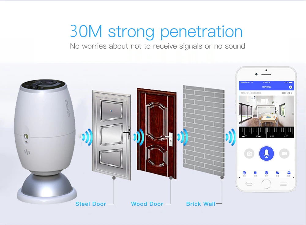 PIR CCTV IP54 на открытом воздухе безопасности Камера Wi Fi HD 720P 2 way Talk аудио Смарт